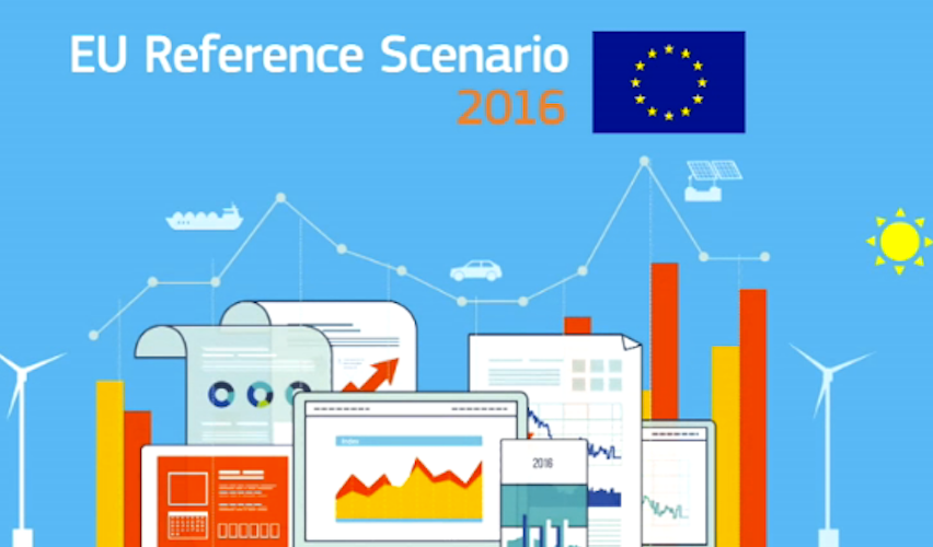 Energy Modeling: exploring the EU Reference Scenario 2016