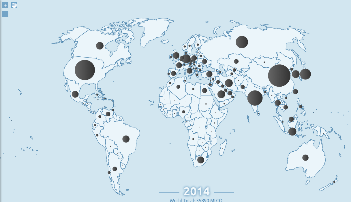 A journey through Carbon Data