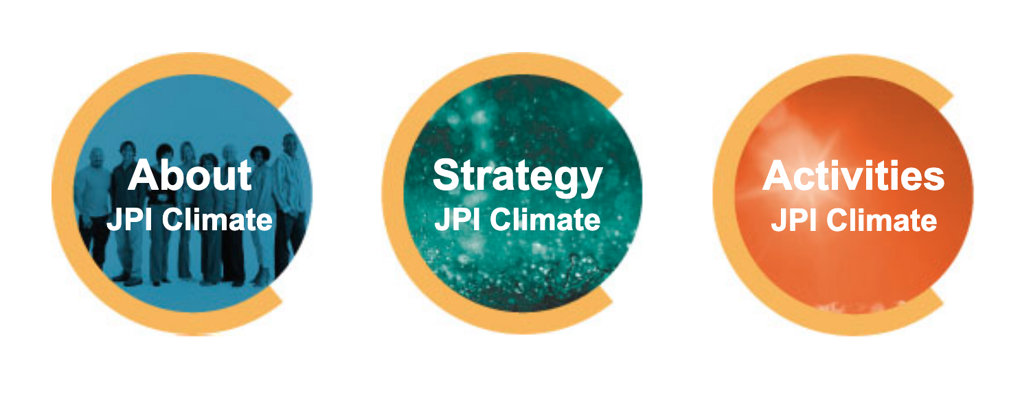 JPI Climate – Joint Programming Initiative “Connecting Climate Knowledge for Europe”