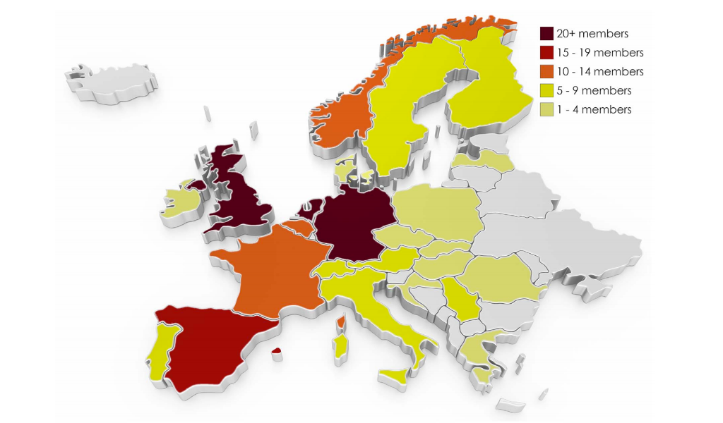 Climateurope – an overview article published by the journal Climate Services