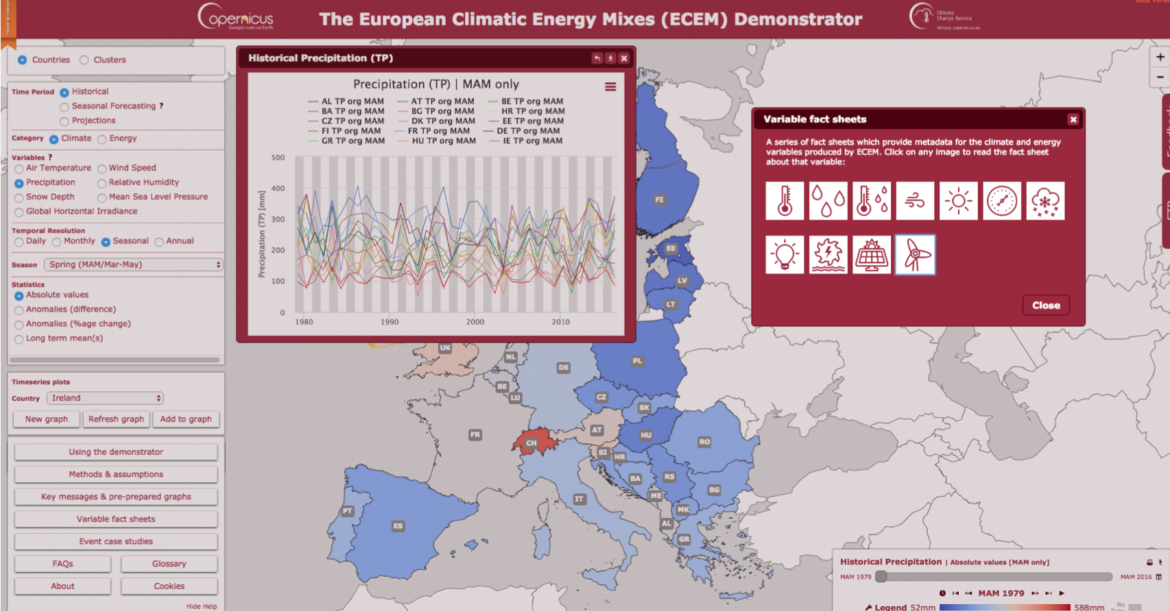 Progress on the integration of climate services and Earth system modelling