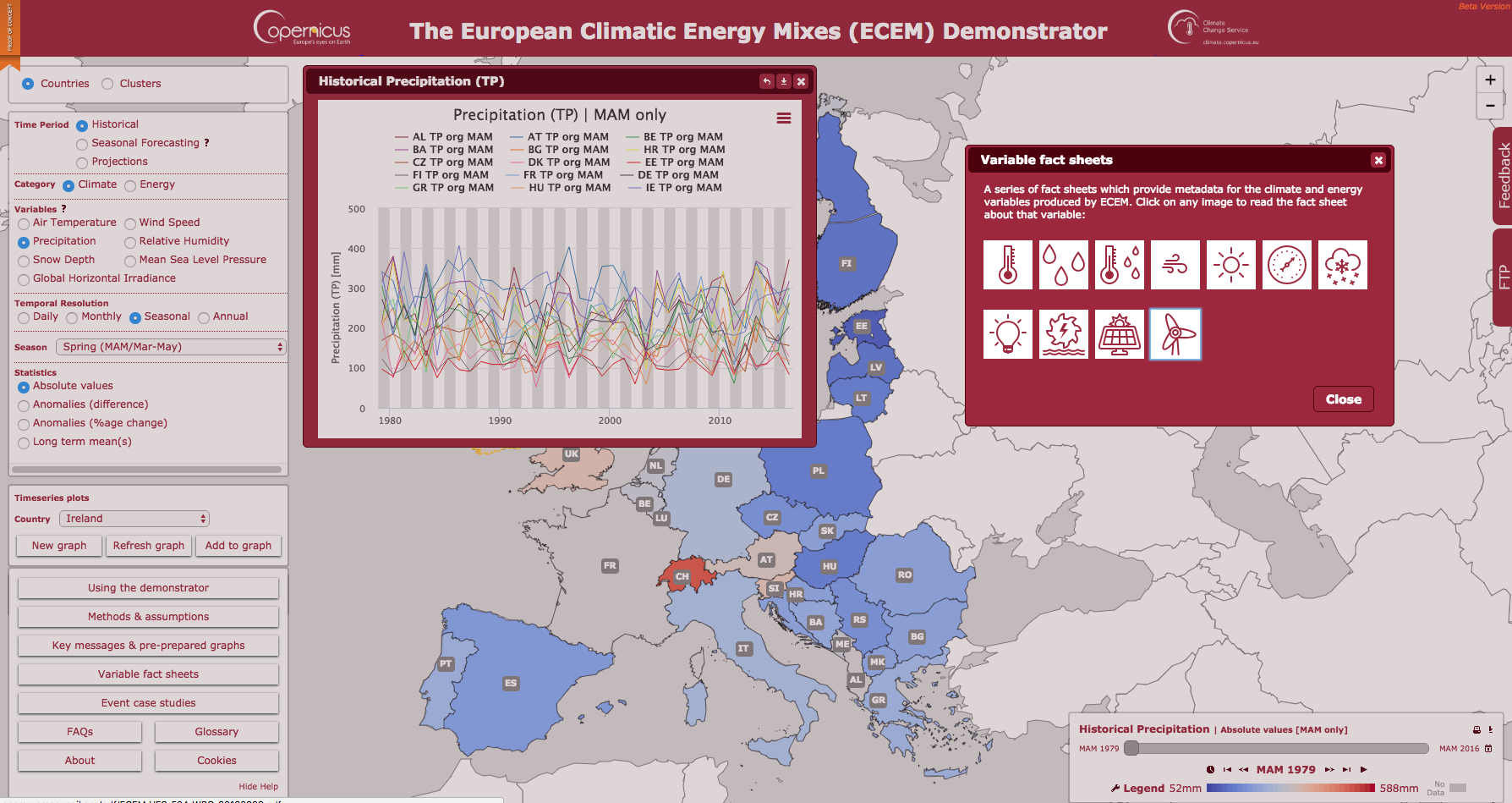 Climate and energy: European Climatic Energy Mixes