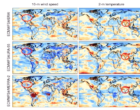 Climate prediction research for operations and services
