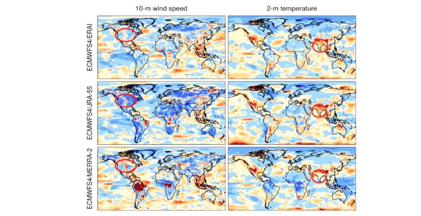 Climate prediction research for operations and services